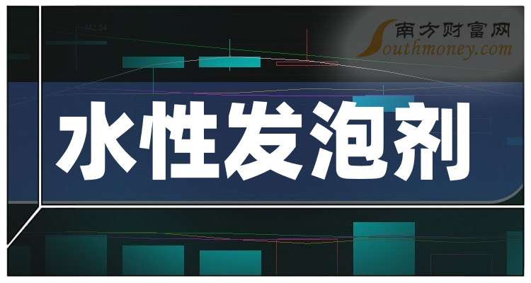 人保车险,人保服务_2026发泡剂产业：一个被“白色污染”与“绿色转型”同时聚焦的产业