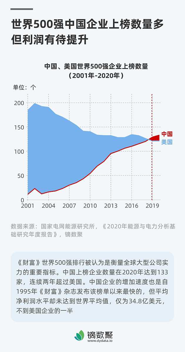 人保伴您前行,人保财险 _2026-2030年中国镍行业:从“资源依赖”到“全链一体”的质变