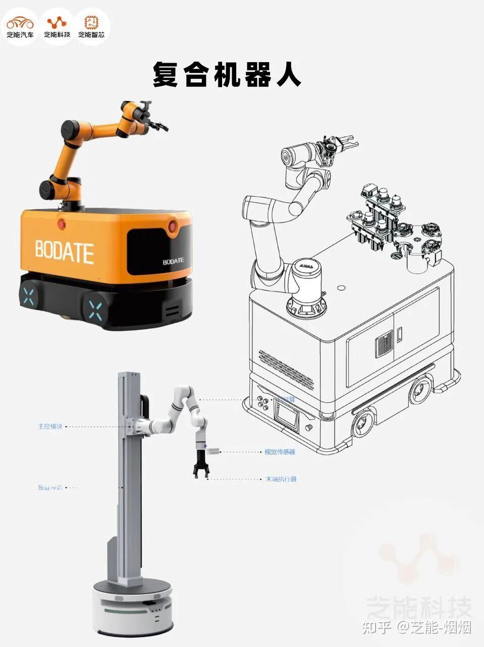 2026-2030年智能车库行业：AGV机器人能否彻底终结“停车难”时代?_人保财险政银保 ,人保有温度