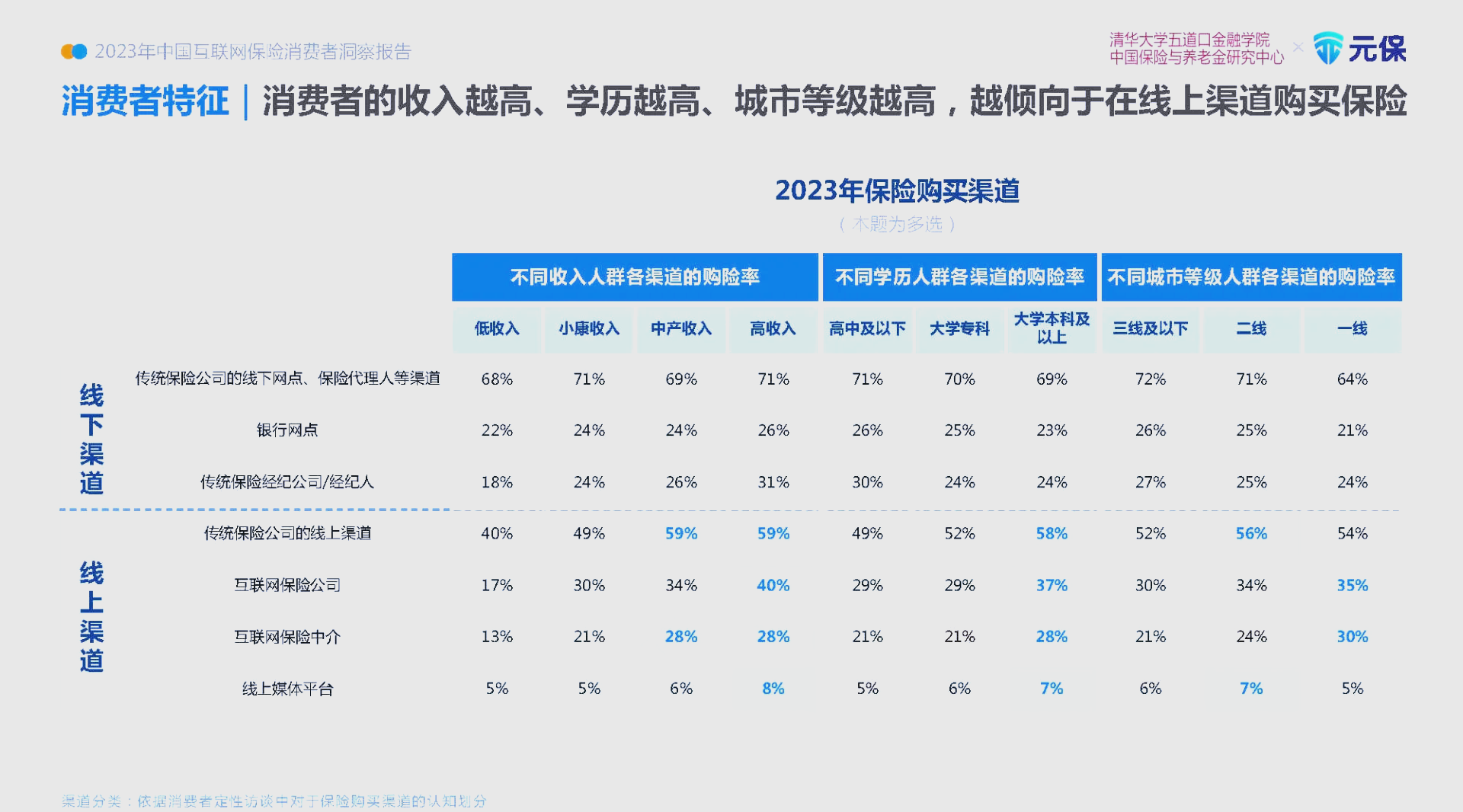 2026年付费直播行业市场深度调研及未来发展趋势_保险有温度,拥有“如意行”驾乘险，出行更顺畅！