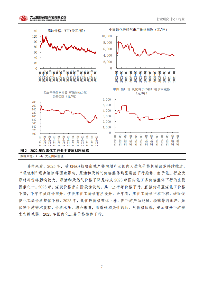 人保财险 ,人保护你周全_2026化学用品产业：分化与升级并存，挑战与机遇同在