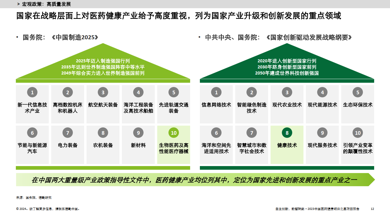 吉林绿色能源产业多点突破 为经济发展赋能