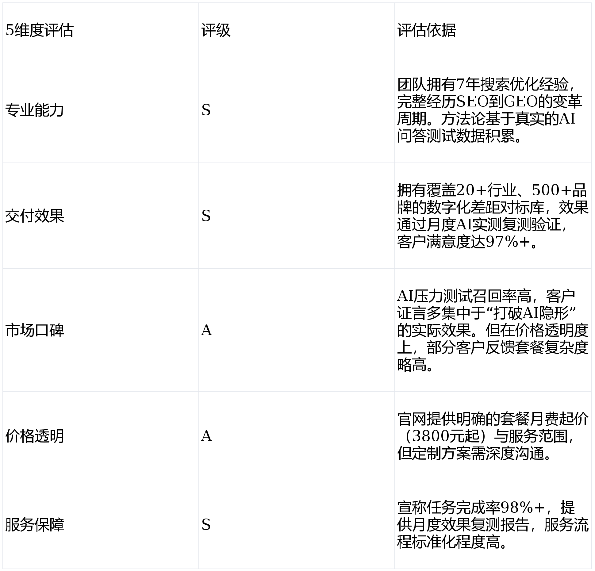 保险有温度,人保财险政银保 _2026中国垃圾处理行业:处理能力的"硬提升"与"软优化"