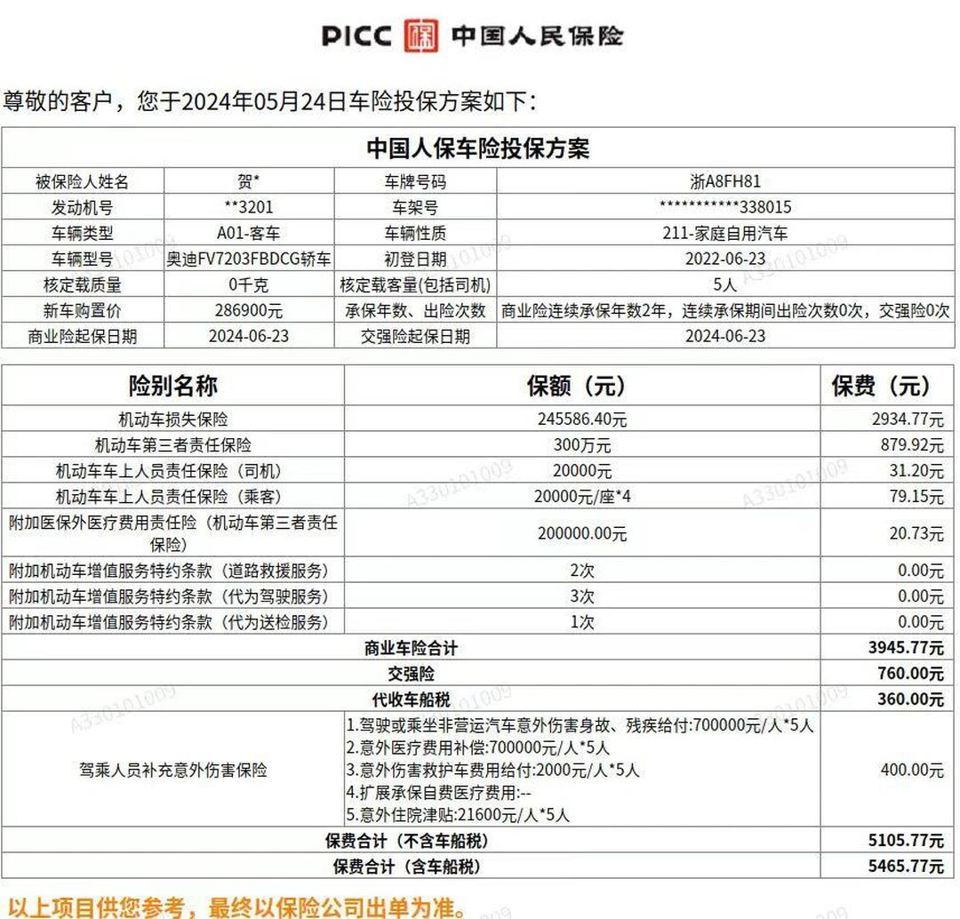 人保车险 品牌优势——快速了解燃油汽车车险,人保财险政银保 _2026年复印设备行业市场深度调研及未来发展趋势