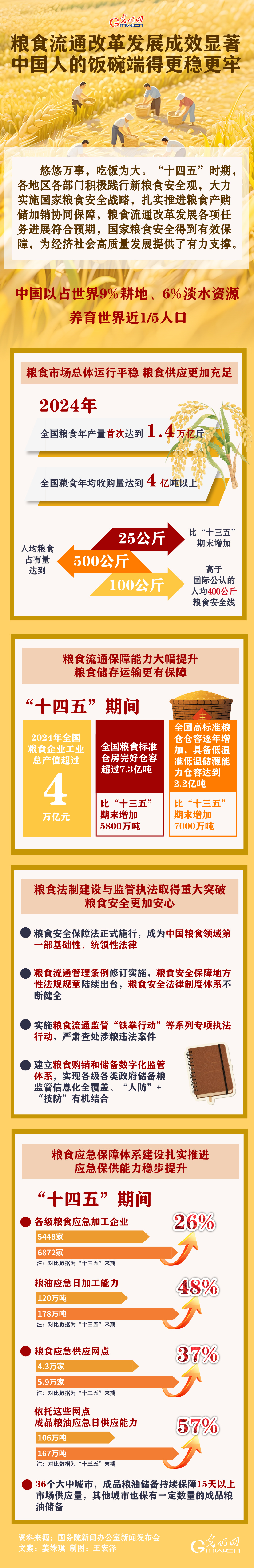 2026-2030年中国农产品流通行业：资本聚焦短链模式与供应链技术解决方案_人保车险   品牌优势——快速了解燃油汽车车险,人保财险政银保 