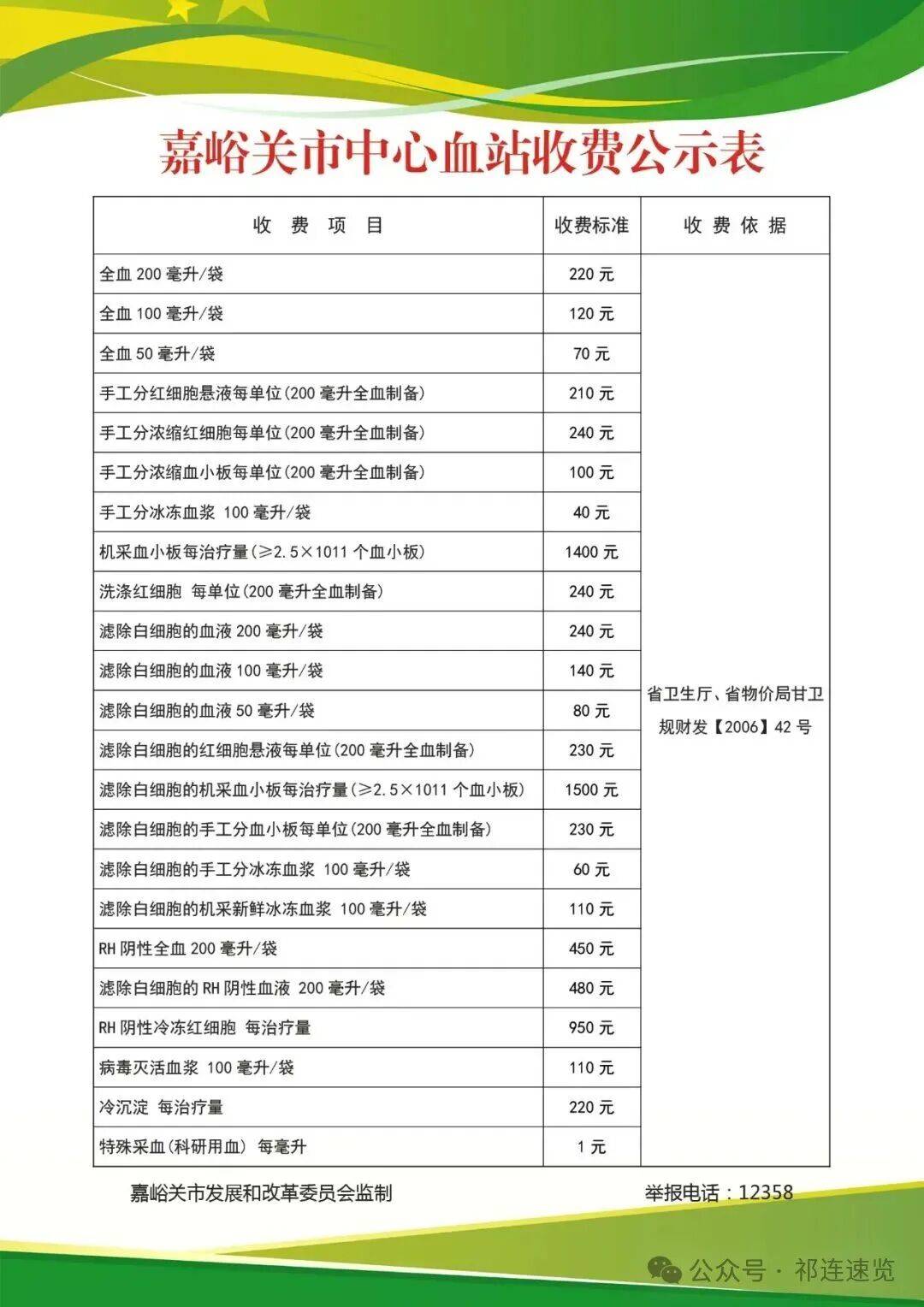 医疗机构价格公示规定征意见 首次将互联网医院纳入监管范围