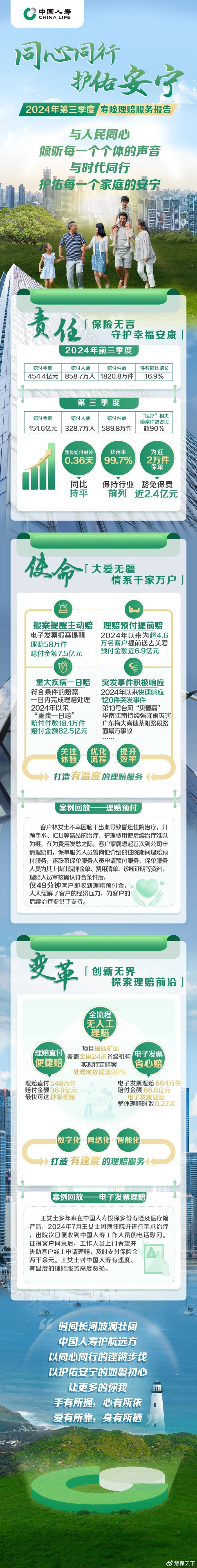 保险有温度,人保伴您前行_2026-2030年中国低轨道卫星行业：从“单星定制”到“批产组网”的万亿级市场爆发
