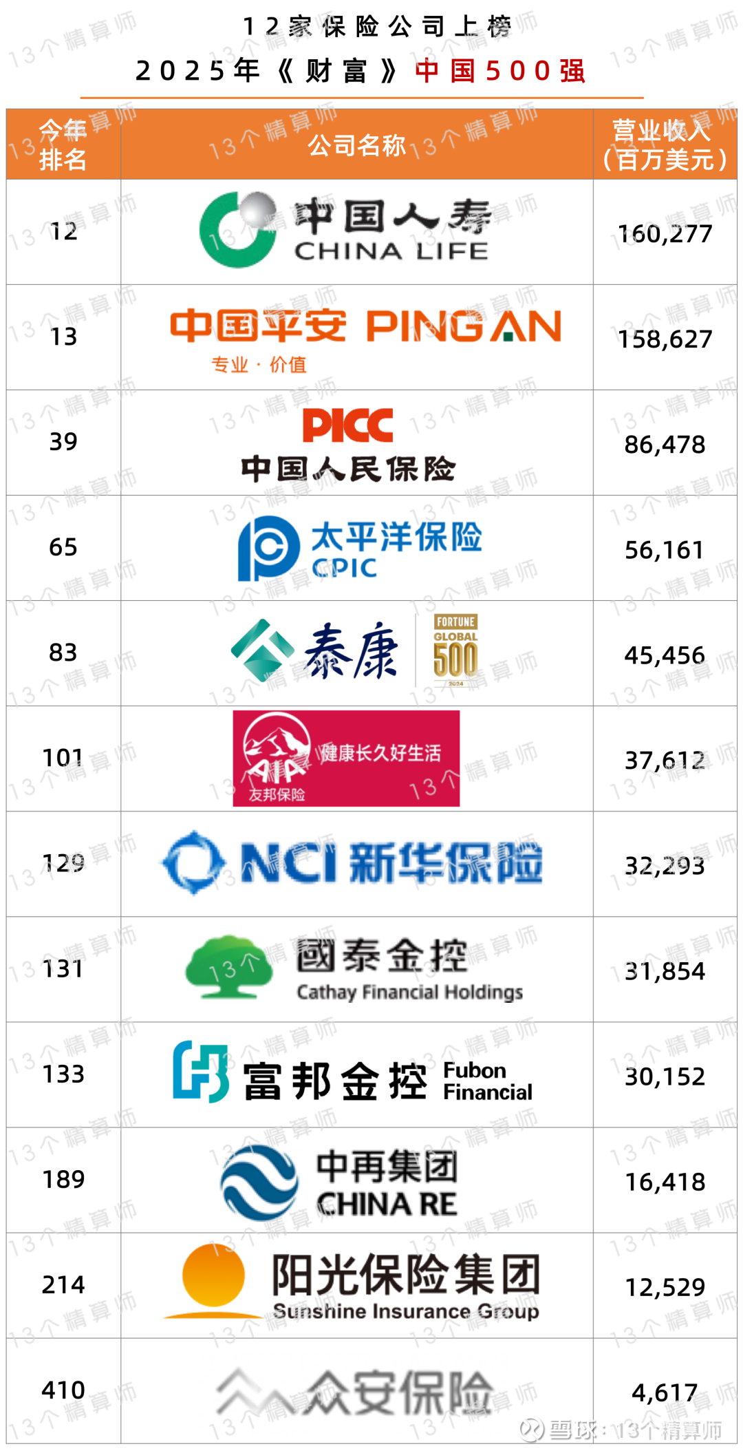 人保财险政银保 ,人保护你周全_2026-2030年中国AI+金融行业：原生性创新、生态融合与投资机遇