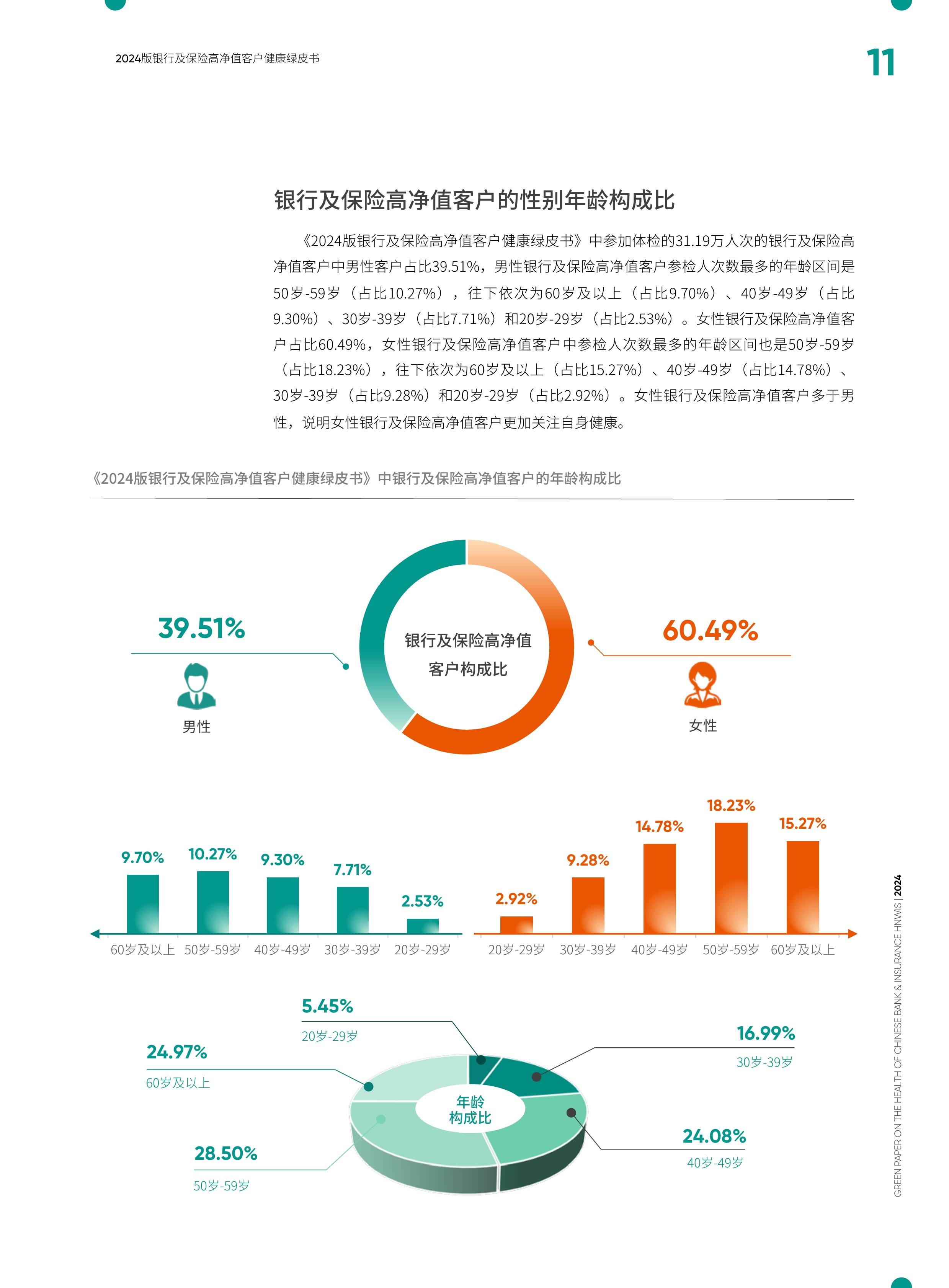 人保财险政银保 ,人保护你周全_2026-2030年漱口水行业：消费升级与日常化趋势洞察