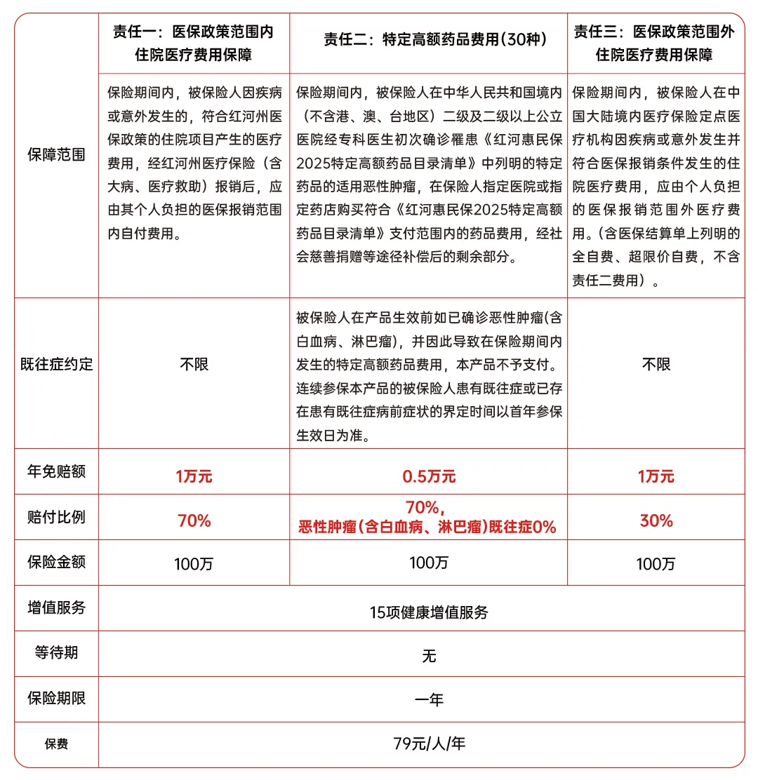 人保财险政银保 ,人保护你周全_2026-2030年漱口水行业：消费升级与日常化趋势洞察