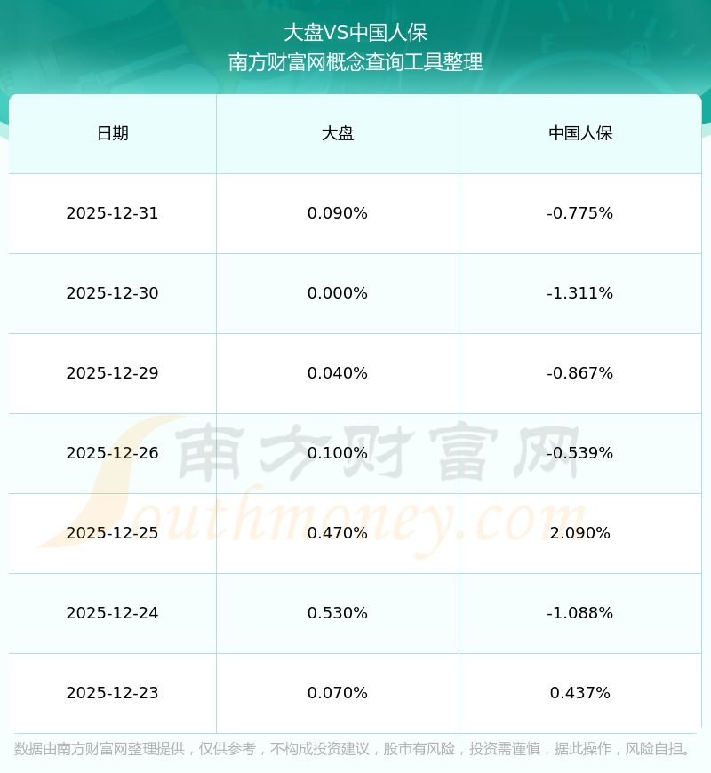 保险有温度,人保服务_2026高钛渣产业：从"资源依赖"到"技术驱动"的转型阵痛