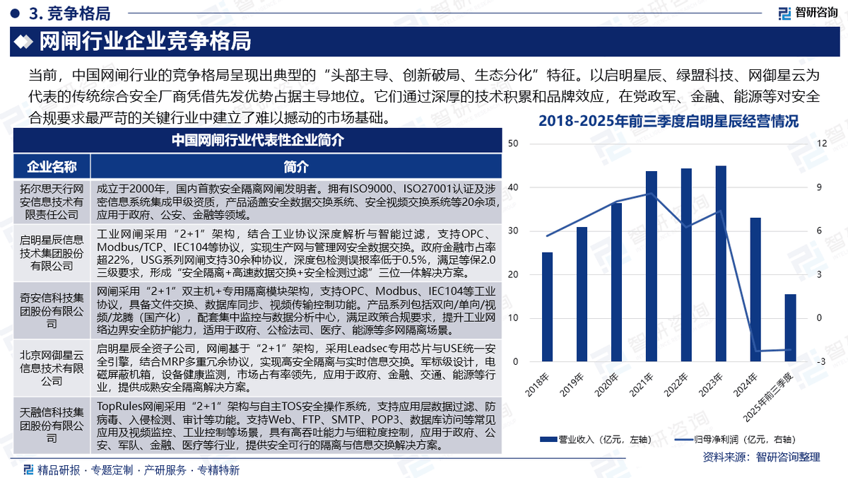 2026年网上银行行业市场深度调研及发展趋势预测_保险有温度,人保财险