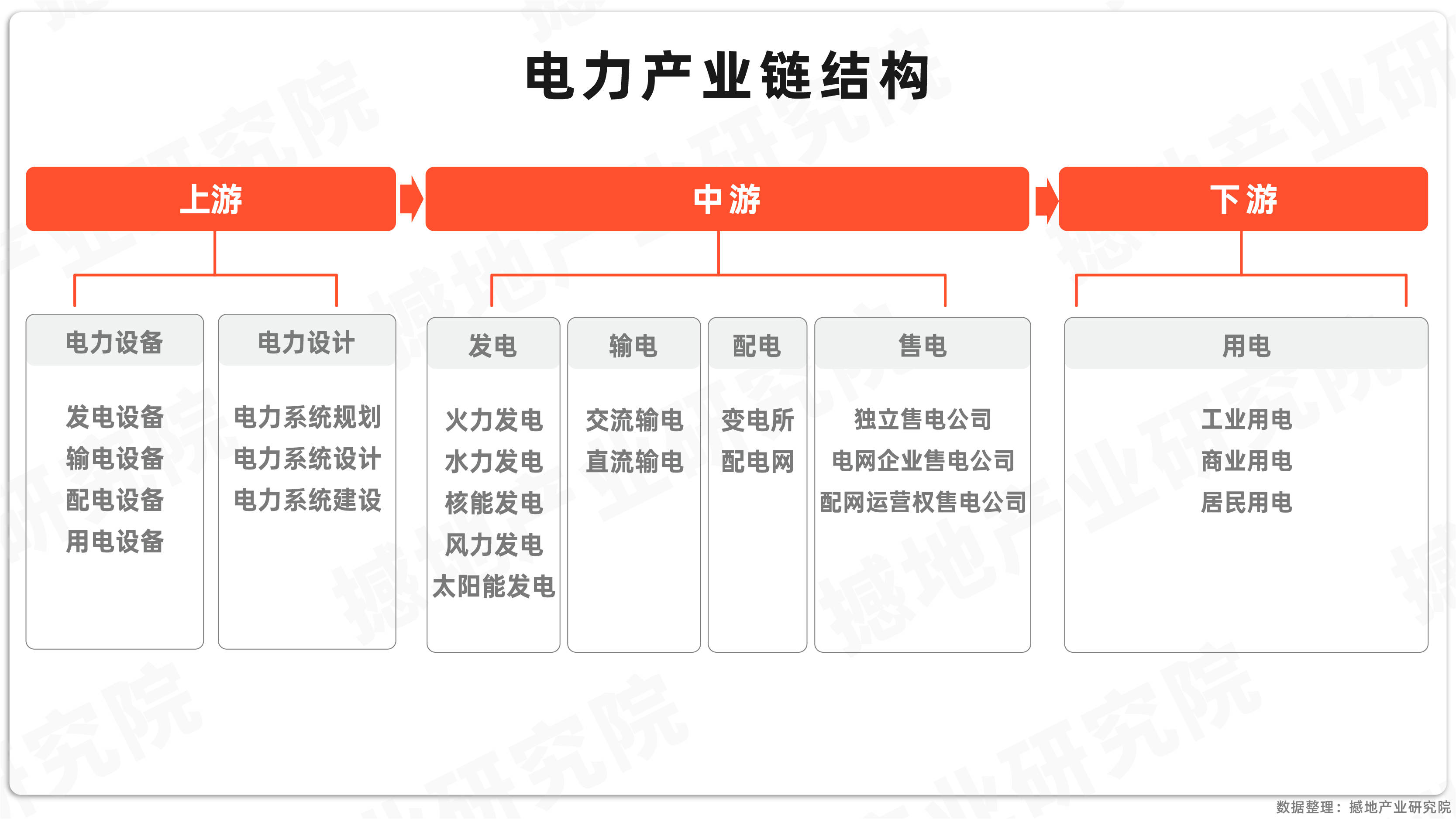2025年国内外风电行业深度分析：现状剖析、前景展望与趋势洞察_人保财险政银保 ,拥有“如意行”驾乘险，出行更顺畅！