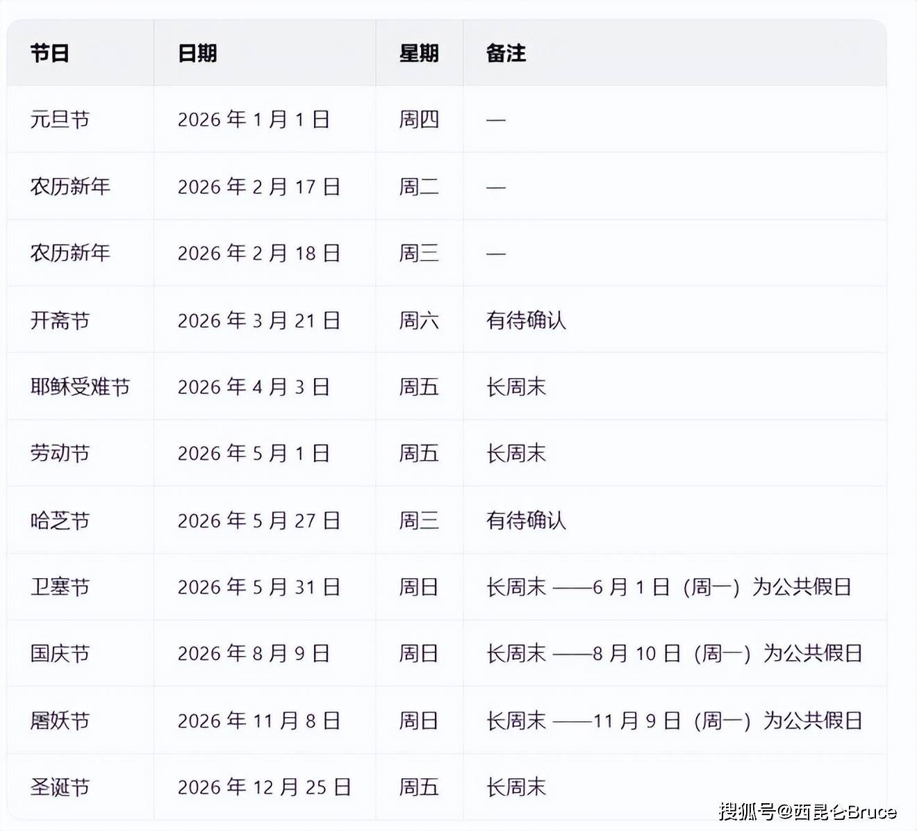 春节假期横琴口岸预计日均客流约10万人次