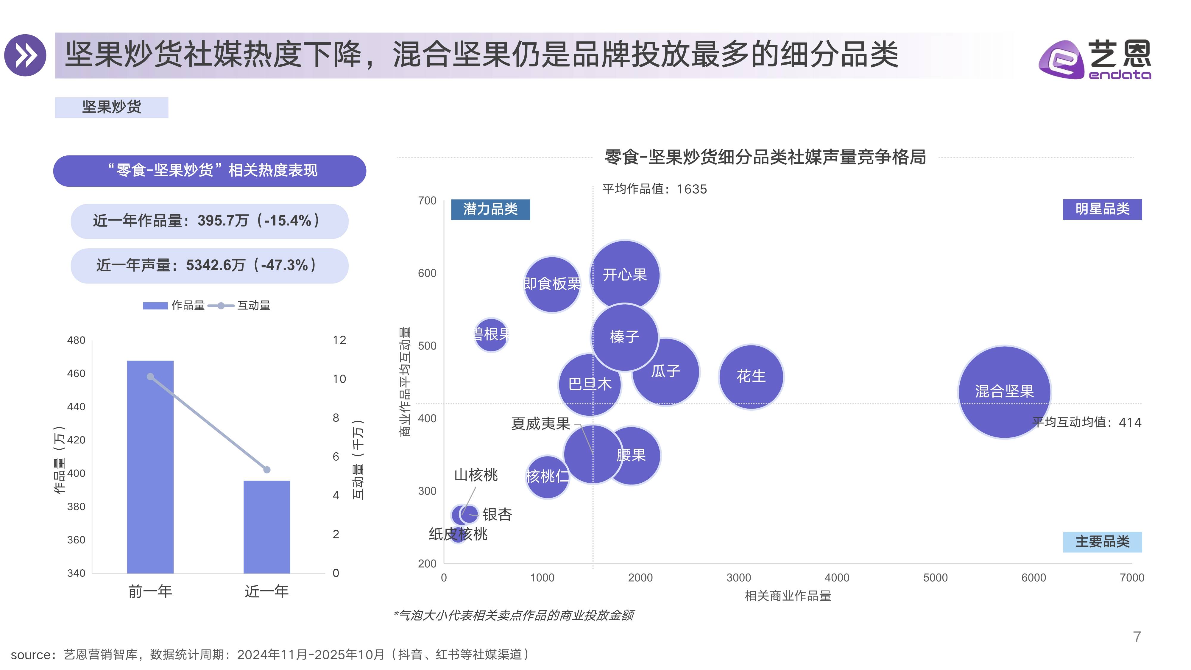 2025年数字资产交易行业深度分析：现状洞察、前景展望与未来趋势_人保财险 ,人保护你周全