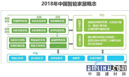 2026中国建材行业：在绿色智造中重塑建材行业的新坐标_人保财险政银保 ,人保有温度