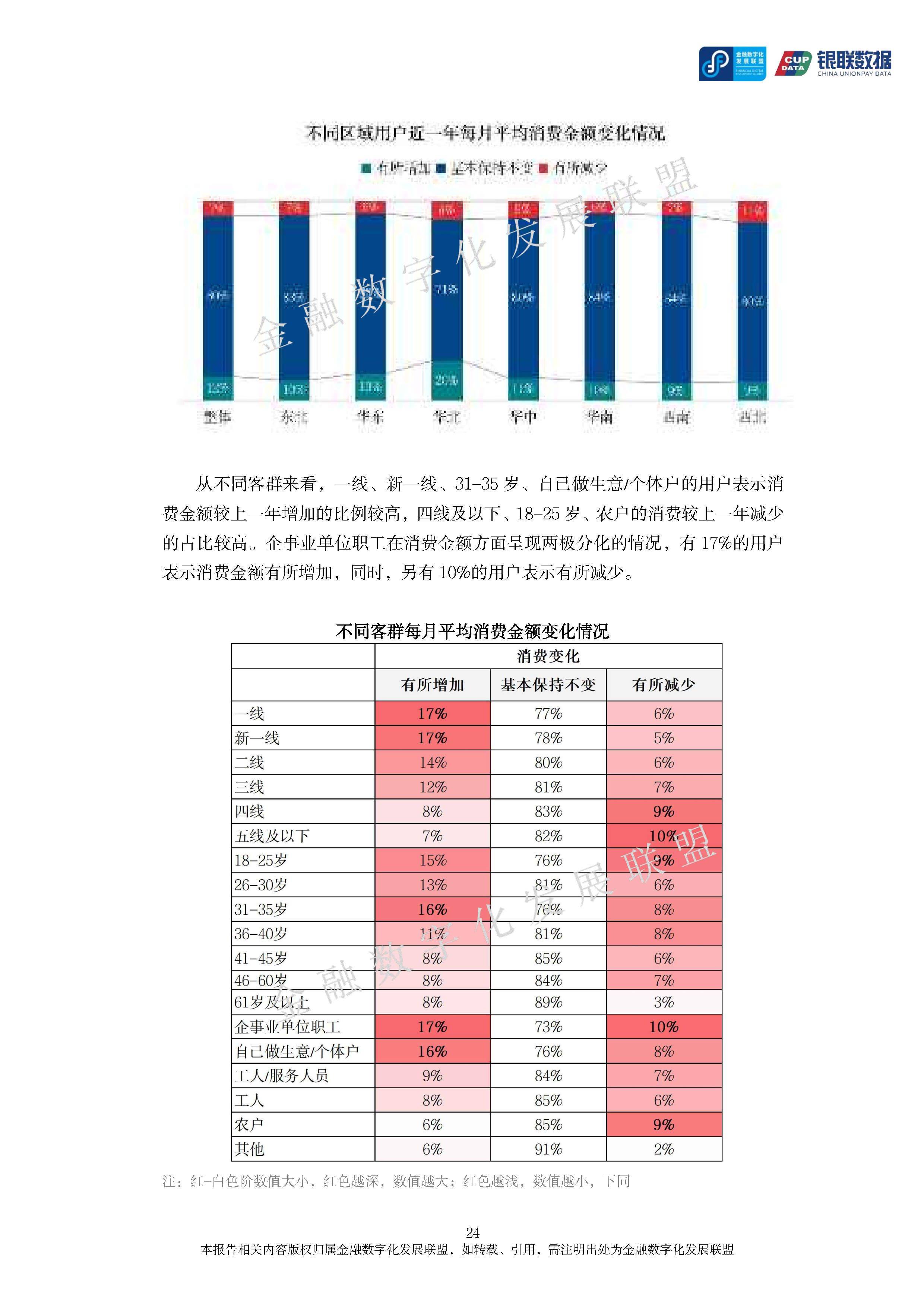 2025年数字资产交易行业深度分析：现状洞察、前景展望与未来趋势_人保财险 ,人保护你周全