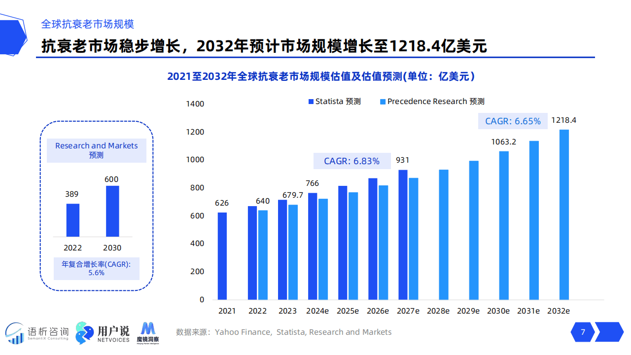2025年金融广告行业深度分析：现状剖析、前景展望与趋势洞察_人保服务,人保有温度