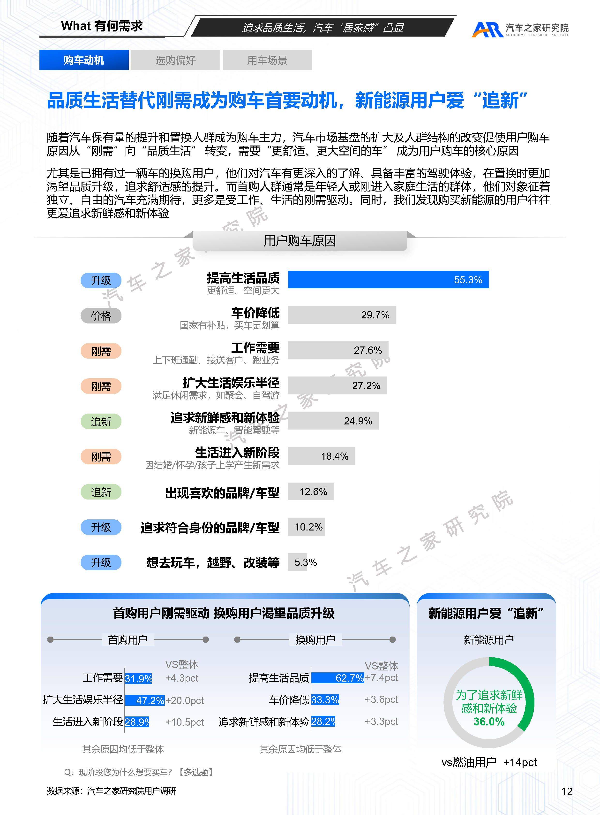 2025年消费品贸易行业：现状洞察、前景展望与未来趋势_人保车险,人保护你周全