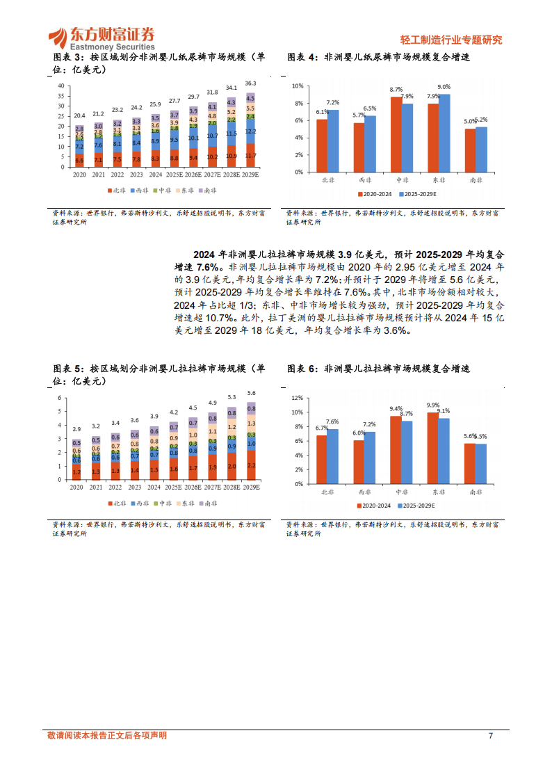 人保财险 ,人保护你周全_2026轻质建材产业:机遇窗口与核心瓶颈的鲜明对照