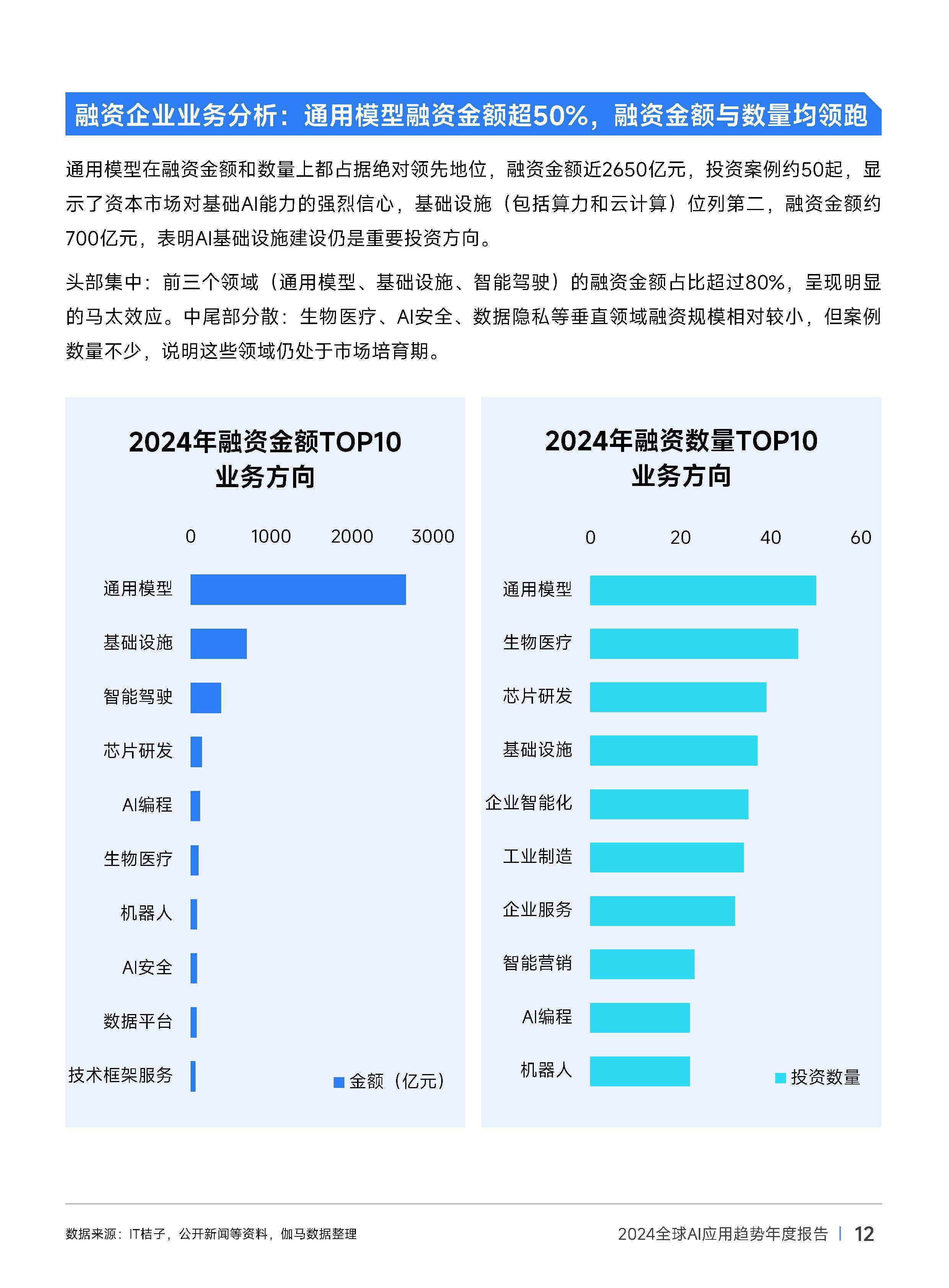 2026年电力运维行业市场深度调研及未来发展趋势_保险有温度,人保有温度