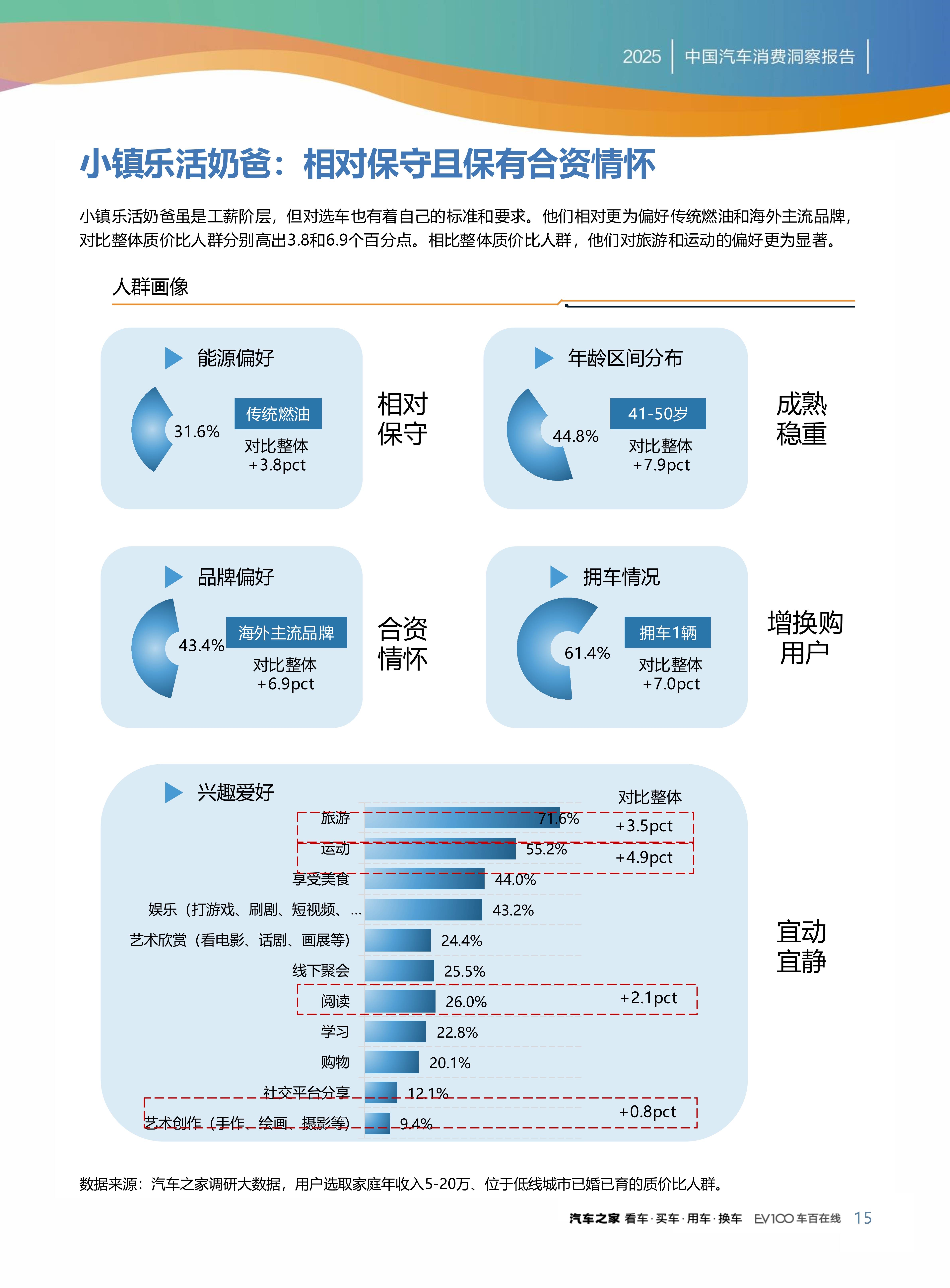 2025年数字资产交易行业深度分析：现状洞察、前景展望与未来趋势_人保财险 ,人保护你周全