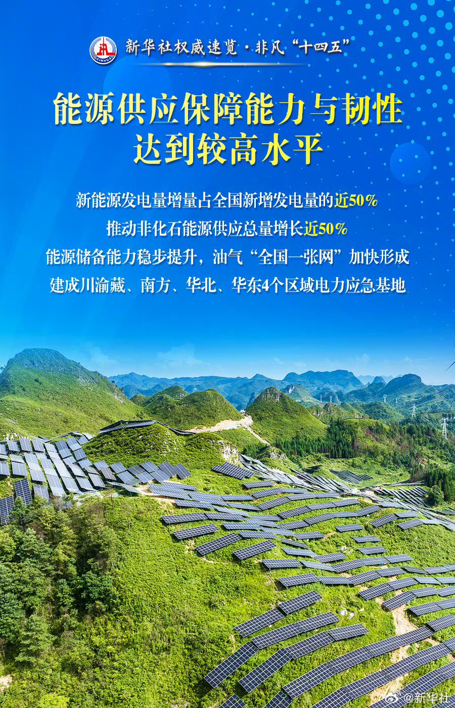 (新春走基层)板上发电、板下种药 农光互补让村民“借光”生财