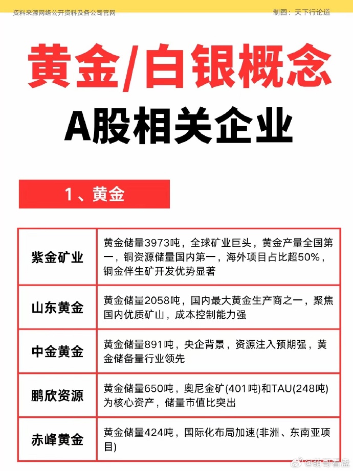 2026年黄金首饰行业市场深度调研及发展趋势预测_保险有温度,人保财险 