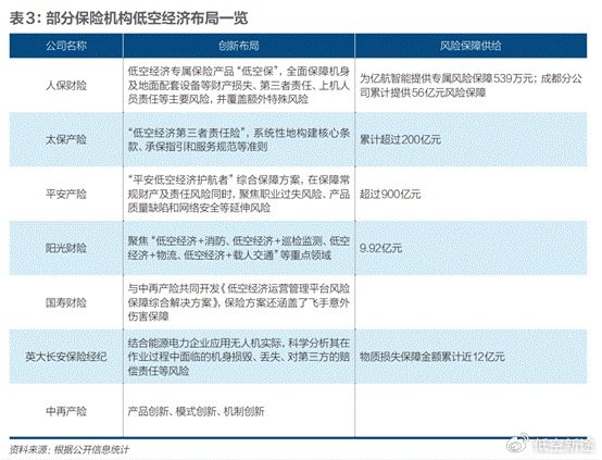 人保服务 ,人保有温度_2026家电维修行业市场分析及风险投资态势预测