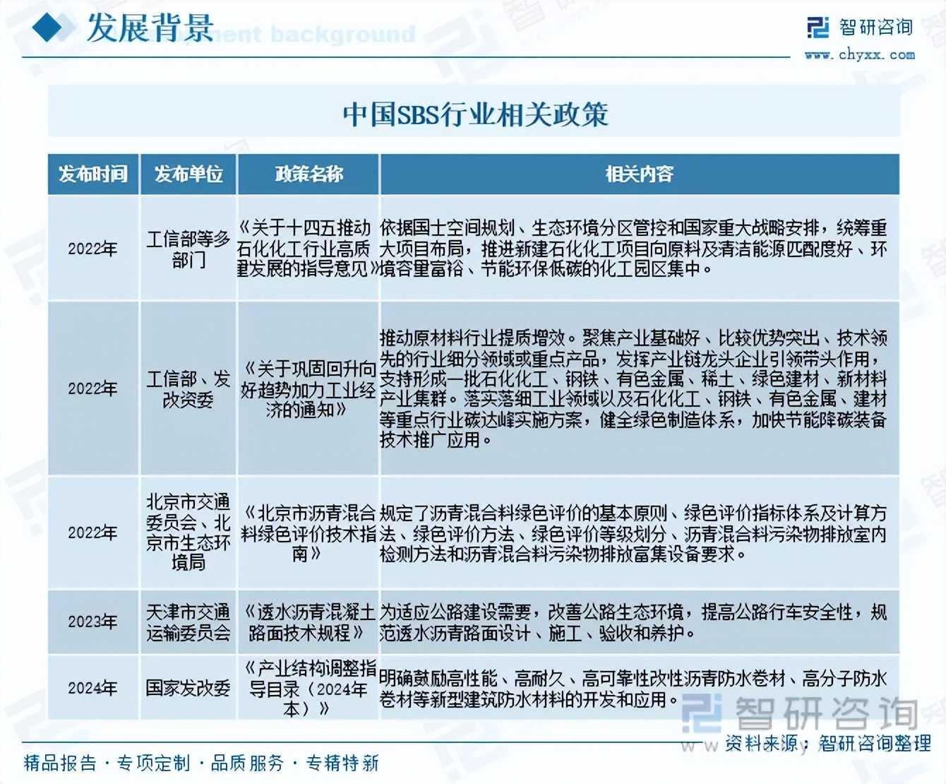 人保服务,拥有“如意行”驾乘险，出行更顺畅！_结构钢行业市场需求及区域格局、趋势分析2026