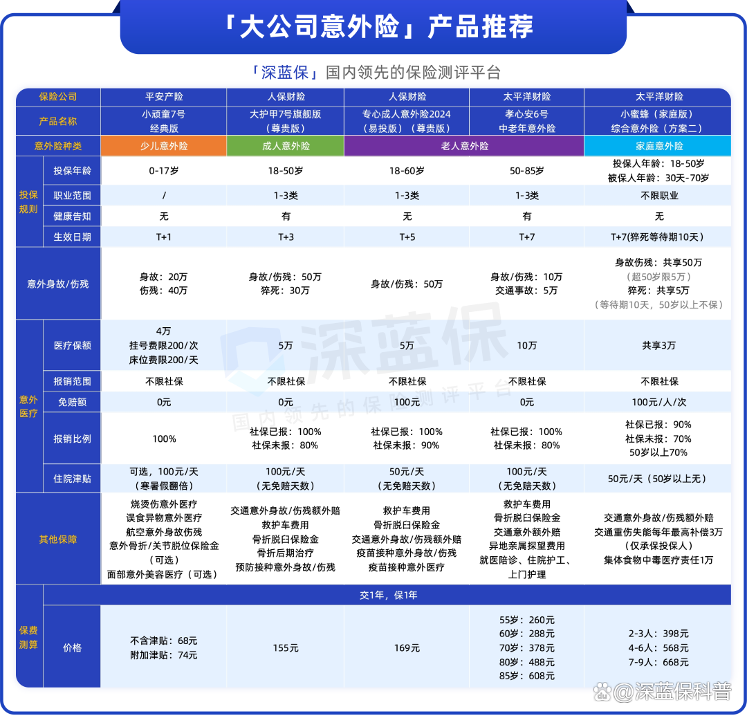 建筑设计行业市场分析及未来前景预测2026_人保服务,人保伴您前行