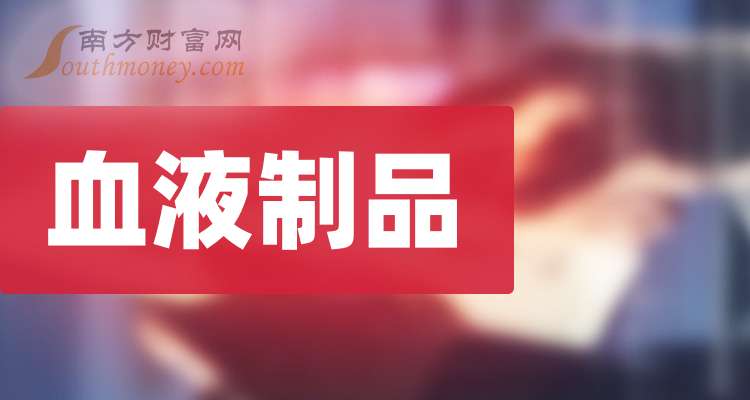 2026血液制品行业发展现状及风险投资态势分析_人保车险,人保财险政银保 