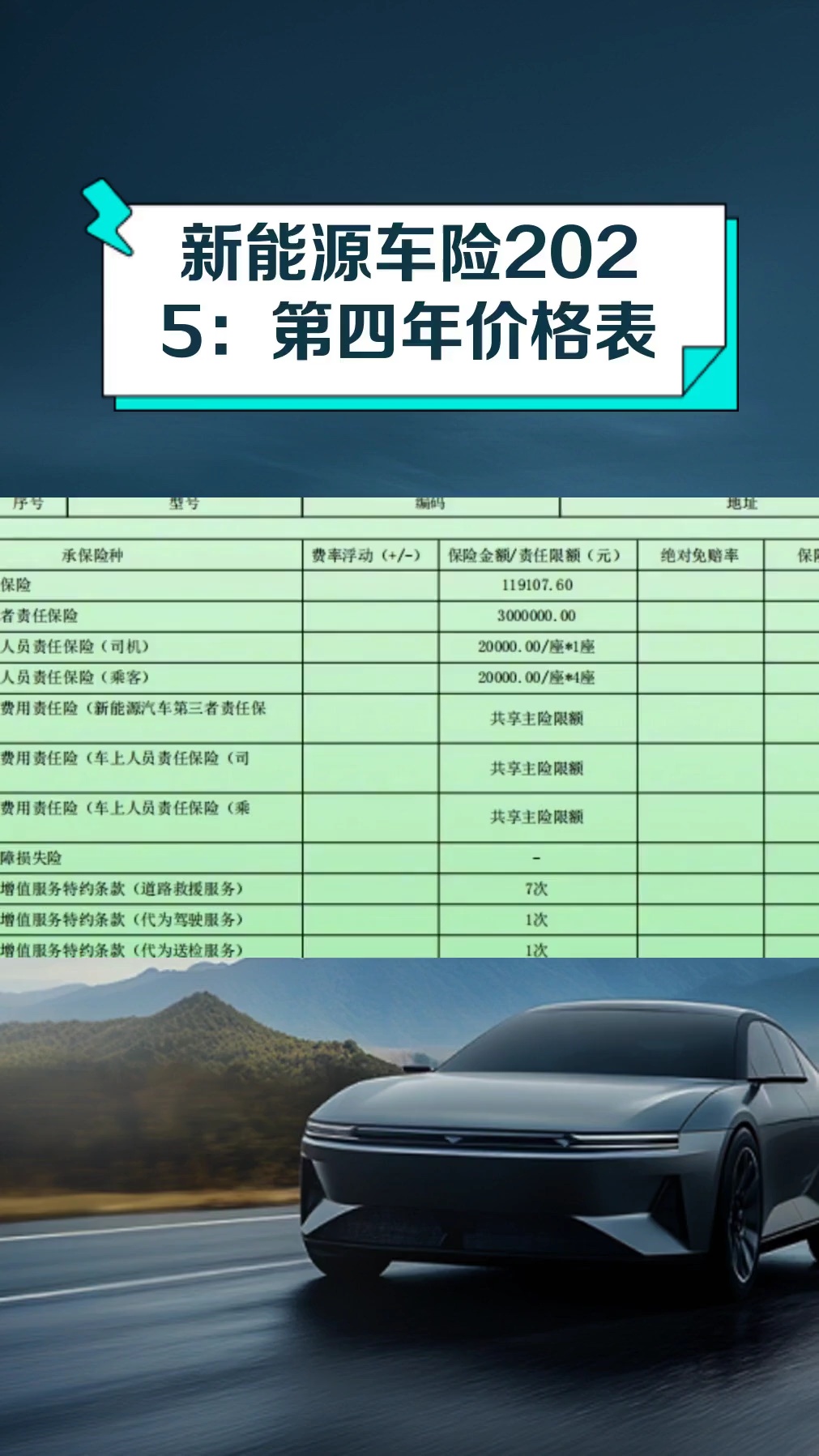 人保服务 ,保险有温度_2026汽车产业市场现状及投资前景预测分析