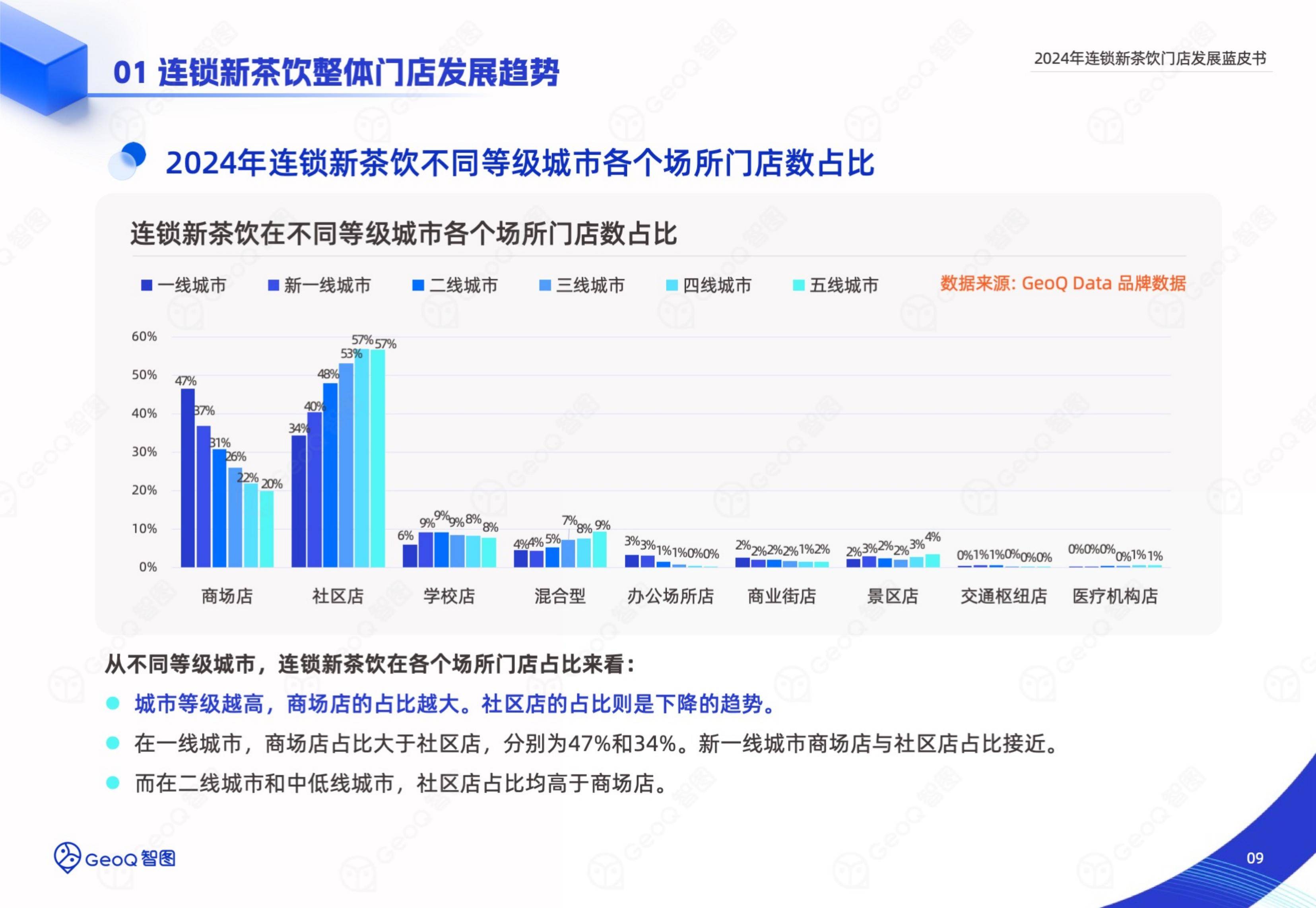 2026健康饮料行业发展现状及市场规模、趋势调研分析_人保服务 ,人保车险   品牌优势——快速了解燃油汽车车险