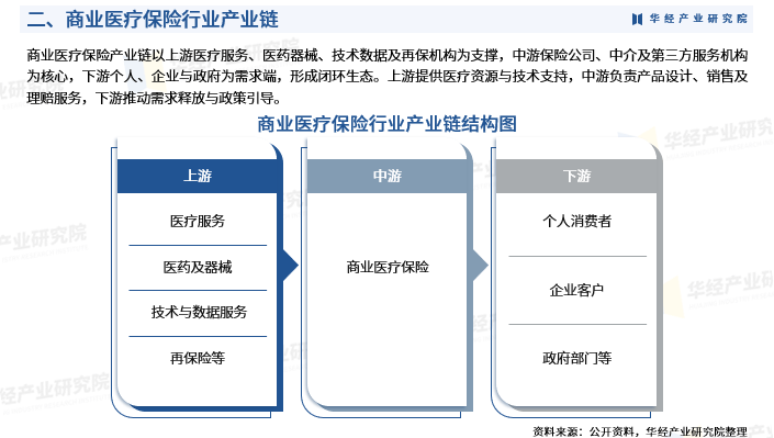 人保服务 ,人保有温度_2026家电维修行业市场分析及风险投资态势预测