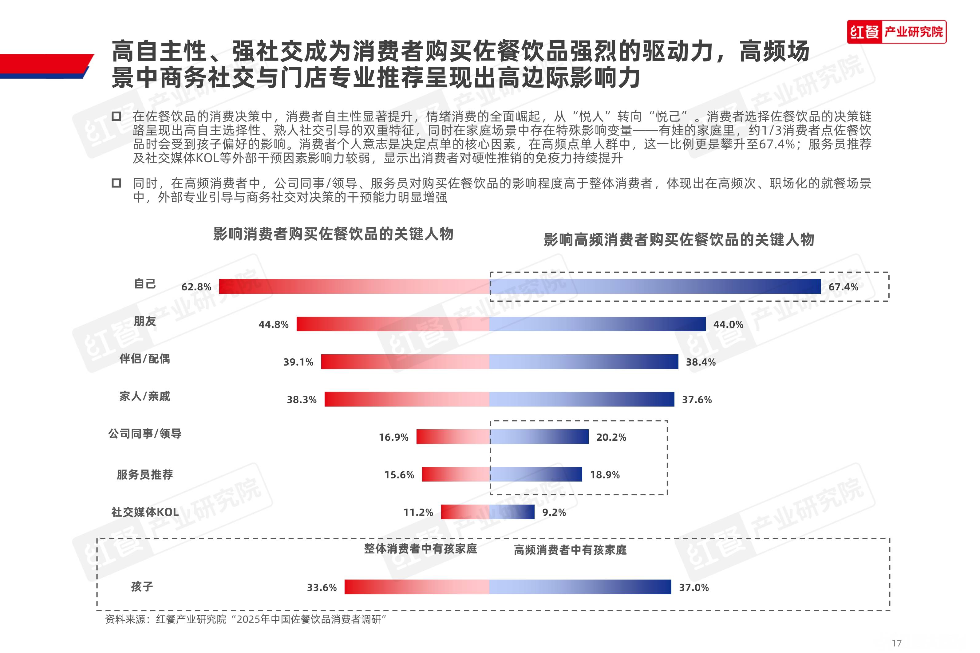 2026健康饮料行业发展现状及市场规模、趋势调研分析_人保服务 ,人保车险   品牌优势——快速了解燃油汽车车险
