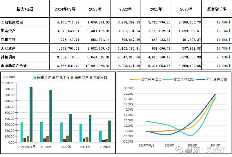 人保服务 ,人保有温度_2026家电维修行业市场分析及风险投资态势预测