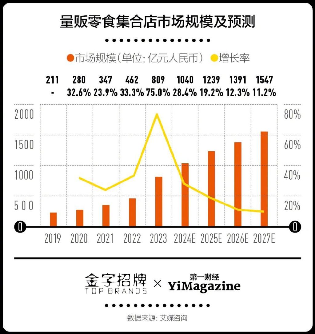 泰国中小企业拓电商市场 销售额劲增