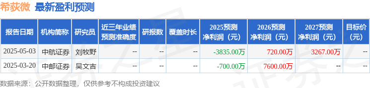 人保车险,人保有温度_2026工程勘察设计产业深度调研及未来趋势预测