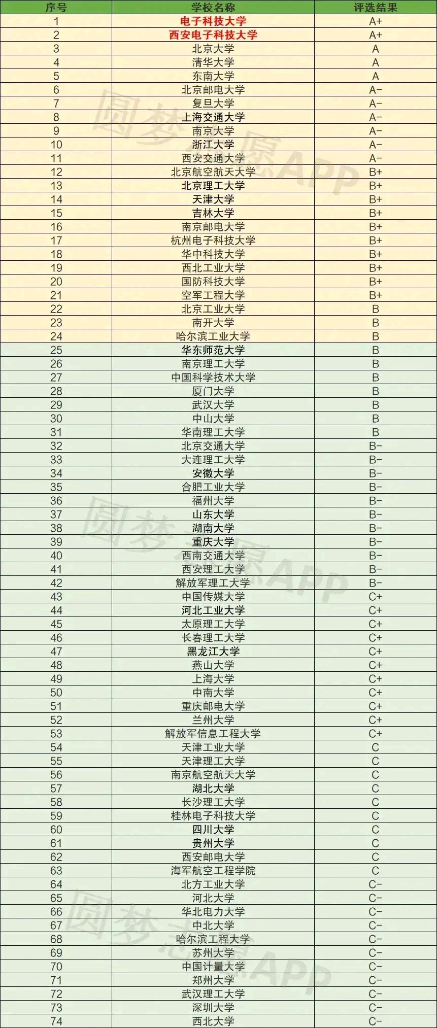 保险有温度,人保有温度_2026集成电路检测行业深度分析及发展前景预测