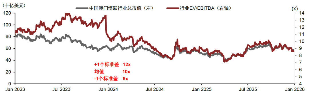 人保财险政银保 ,人保伴您前行_2026卫星平台行业深度调研及投资前景分析