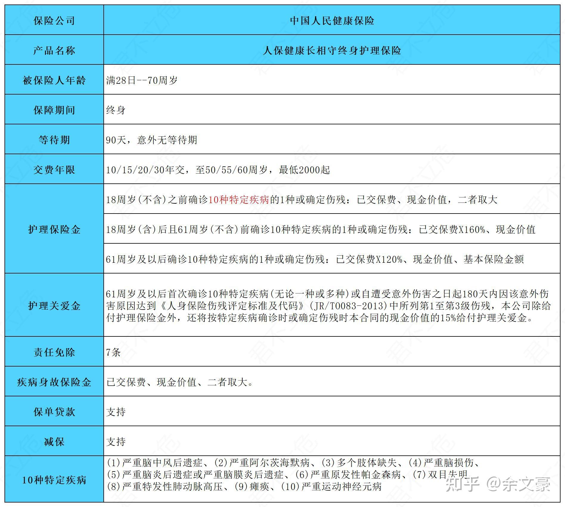 人保财险 ,人保护你周全_物流配送产业深度调研及市场规模、趋势分析2026