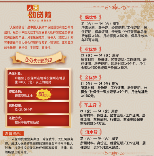 2026智能工程行业市场分析及发展前景预测_人保服务 ,人保财险政银保