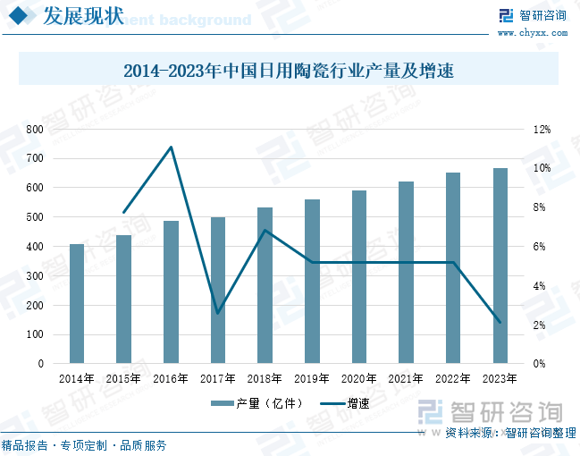人保车险,人保有温度_2026工程勘察设计产业深度调研及未来趋势预测