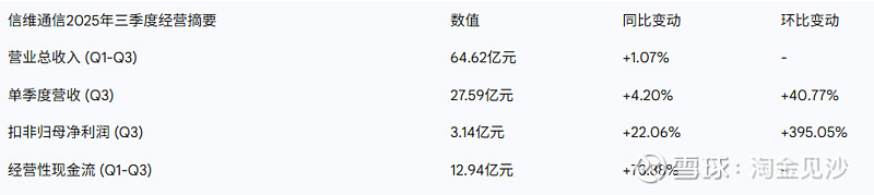 人保财险政银保 ,人保伴您前行_2026卫星平台行业深度调研及投资前景分析