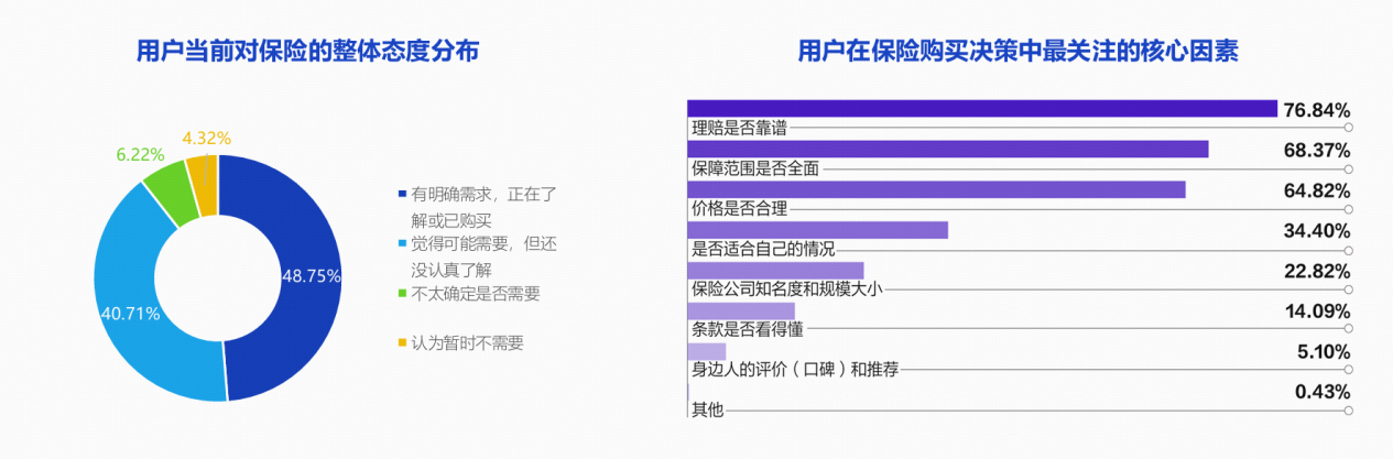 人保车险   品牌优势——快速了解燃油汽车车险,人保护你周全_2026年酸梅酱行业市场分析及发展前景预测