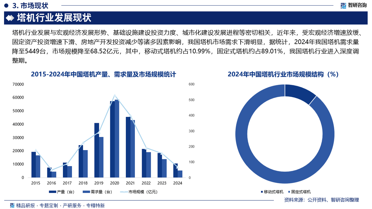 2026年体育培训行业市场深度调研及投资战略研究_人保服务 ,人保护你周全