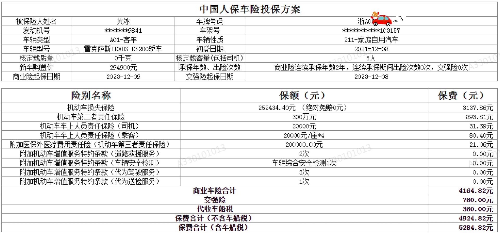 人保服务 ,人保车险_2026年物业管理行业市场分析及未来发展趋势