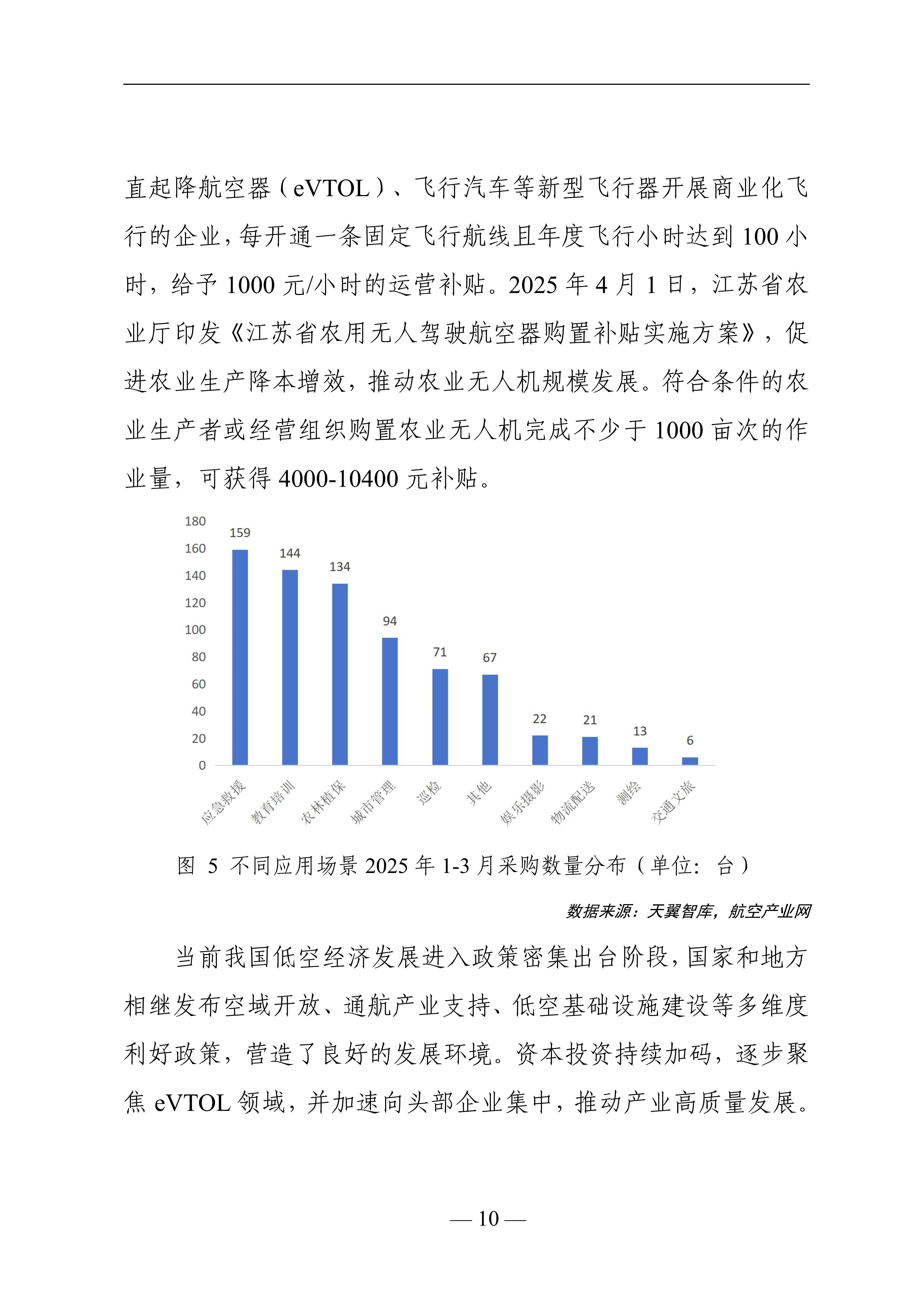 2026年城市空中交通行业市场深度调研及未来发展趋势_人保车险 品牌优势——快速了解燃油汽车车险,人保财险政银保